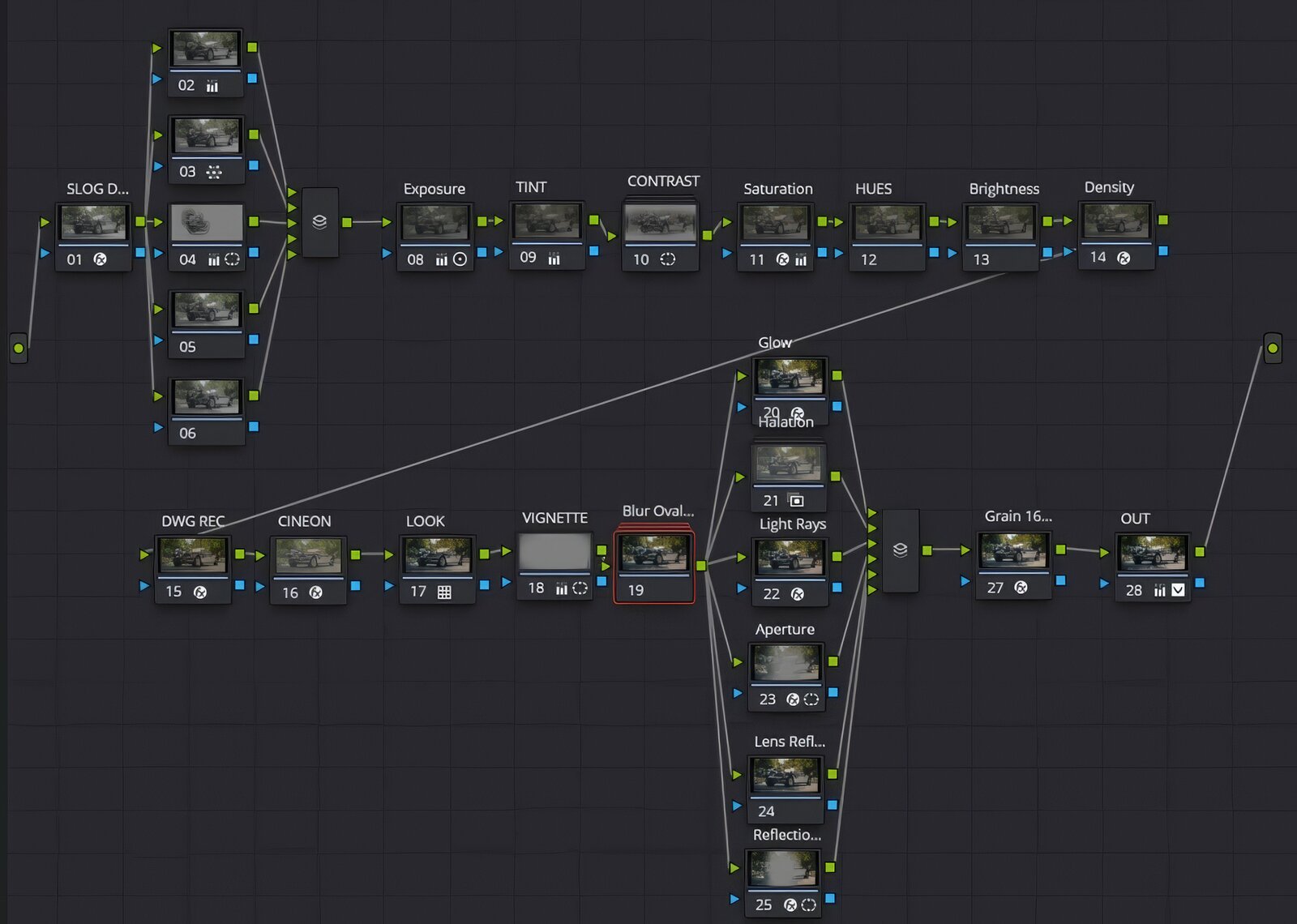 Nodi di color grading in DaVinci Resolve Studio